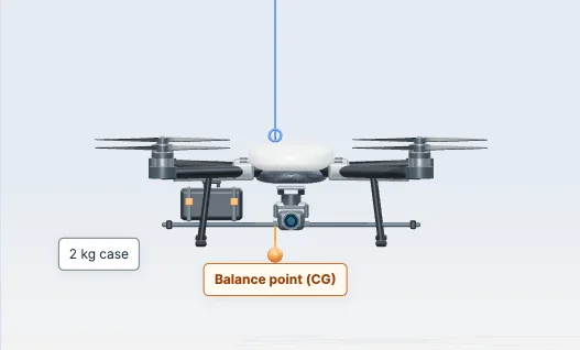 An adjustable payload on a drone demonstrates how the centre of gravity changes.