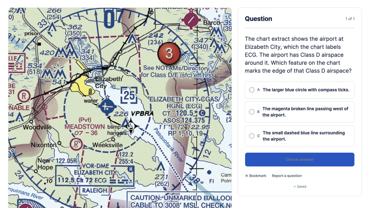 Actual course question with the original FAA chart and three answer choices.
